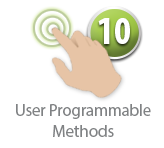 features__user methods