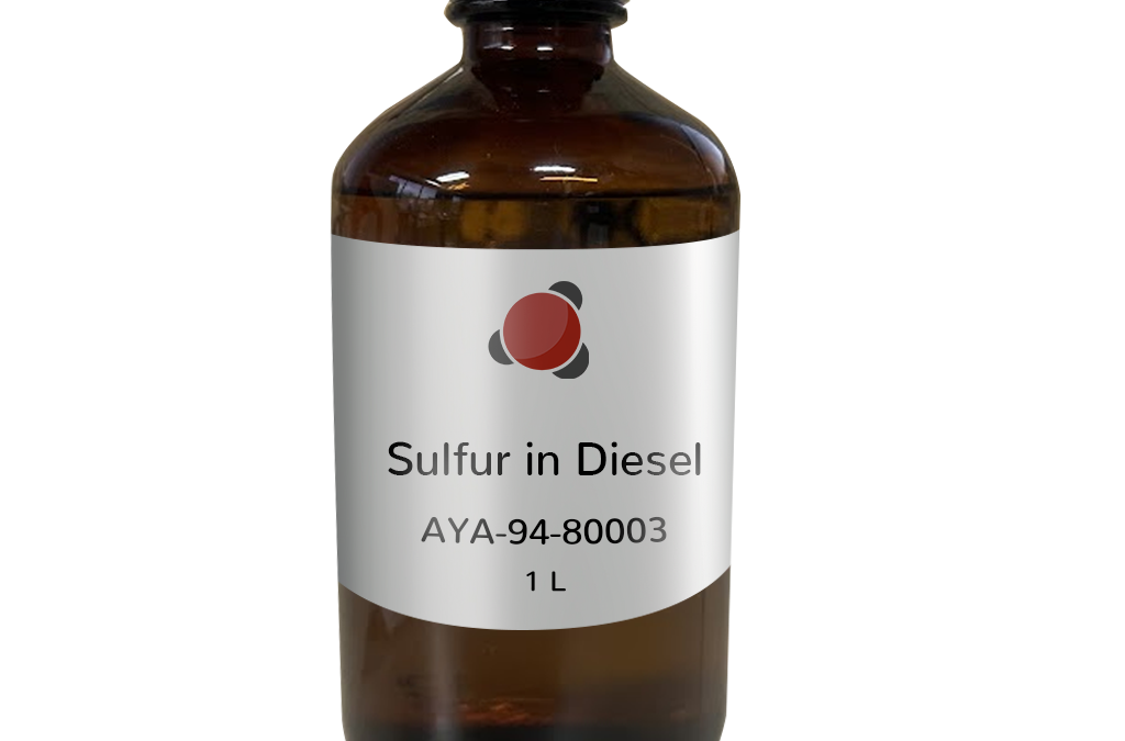 Sulfur in Diesel Check STD, 15ppm