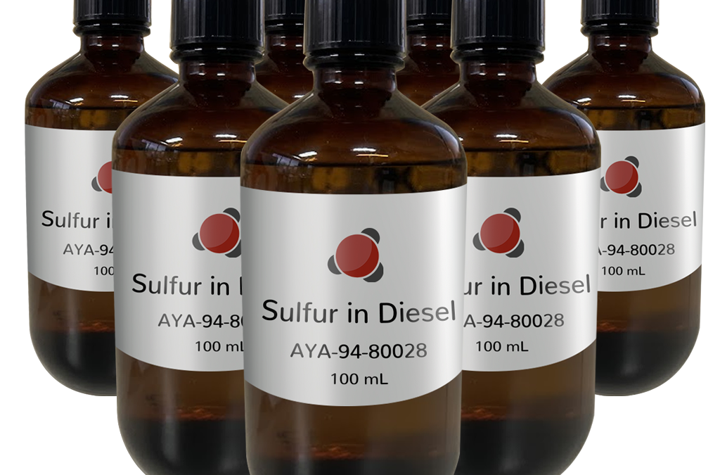 Sulfur in Diesel Calibration Set